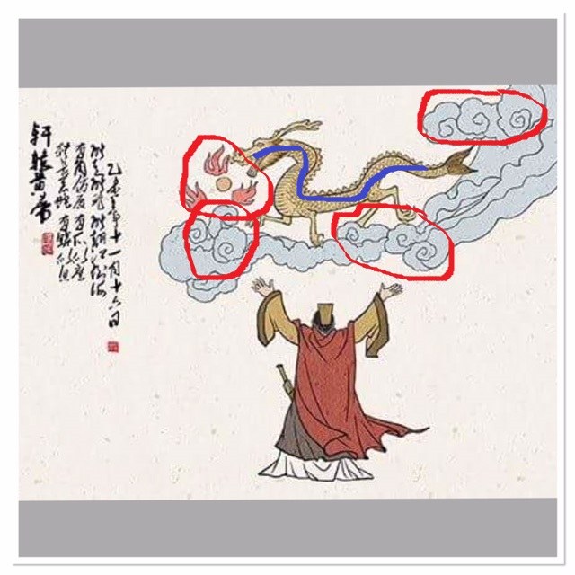Cintamani symbols circled in red and the Cloud band indicated in blue, on this old Chinese drawing